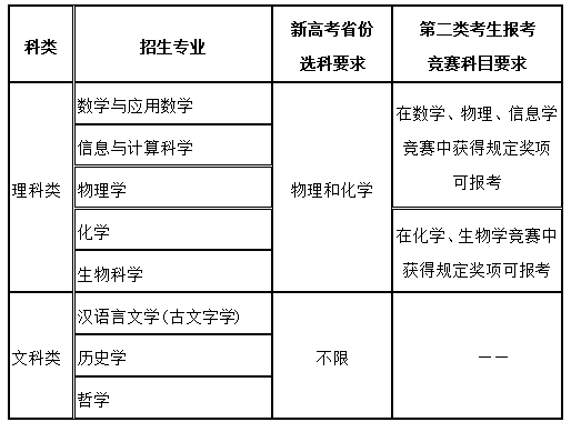 無標題.png